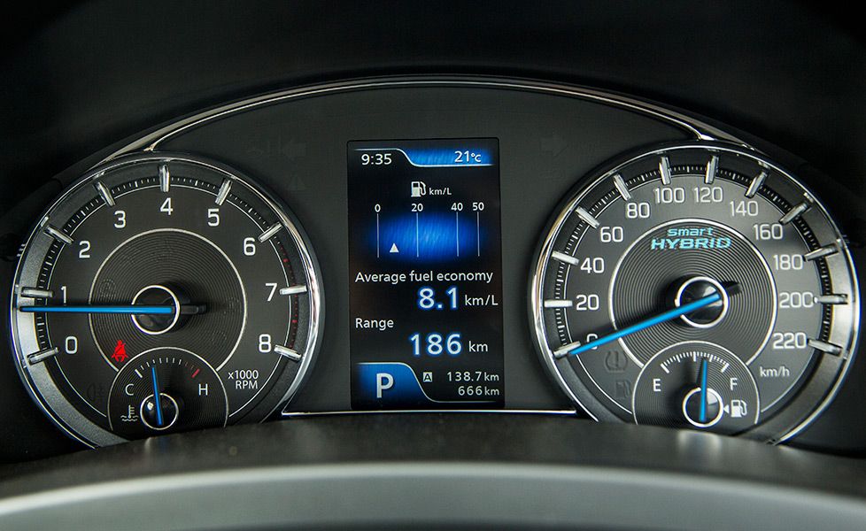 2018 Maruti Suzuki Ciaz image Petrol Instrument Cluster