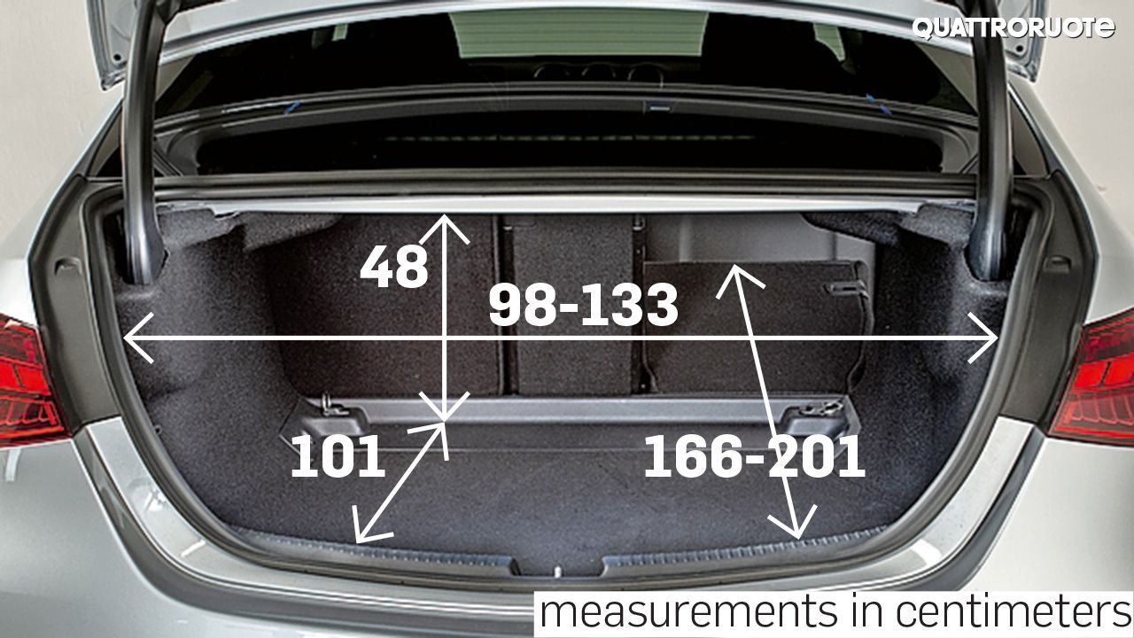 2022 Mercedes Benz C Class Boot Dimensions