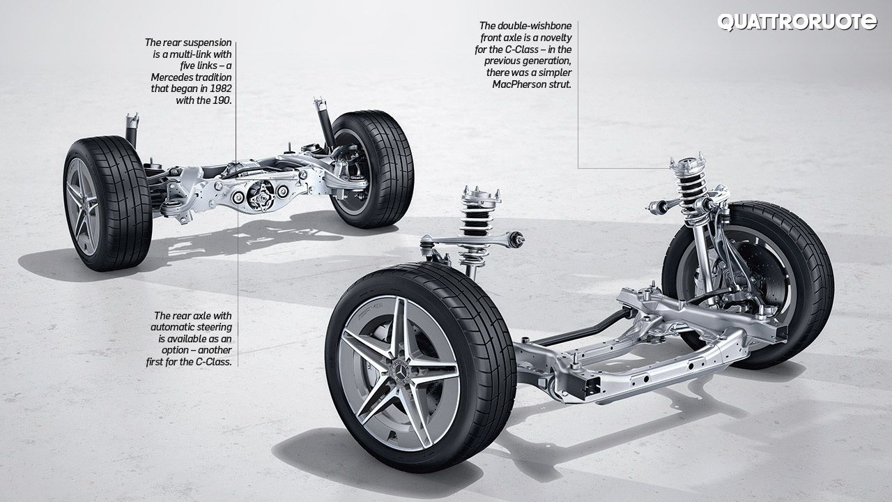 2022 Mercedes Benz C Class Chassis Visual