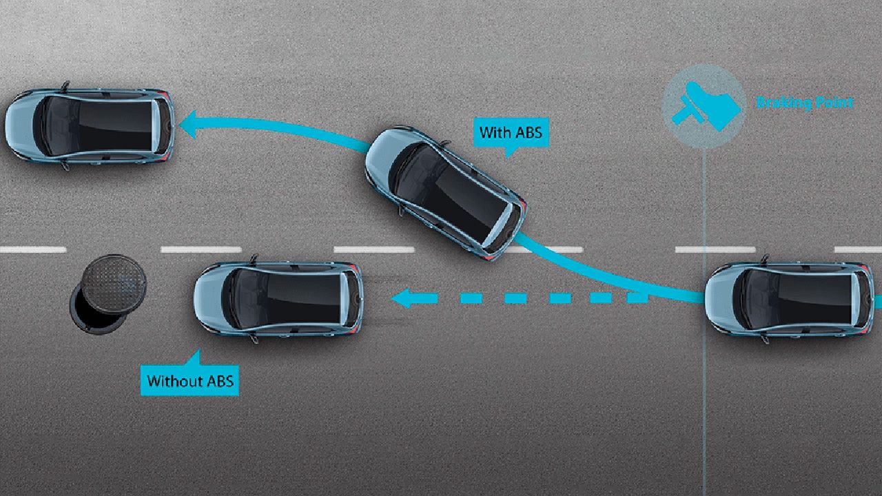 Tata Tiago EV Safety