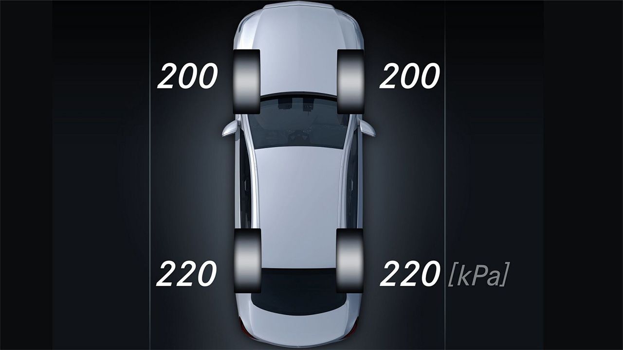 Mercedes Benz EQB Tyre Pressure Monitor1