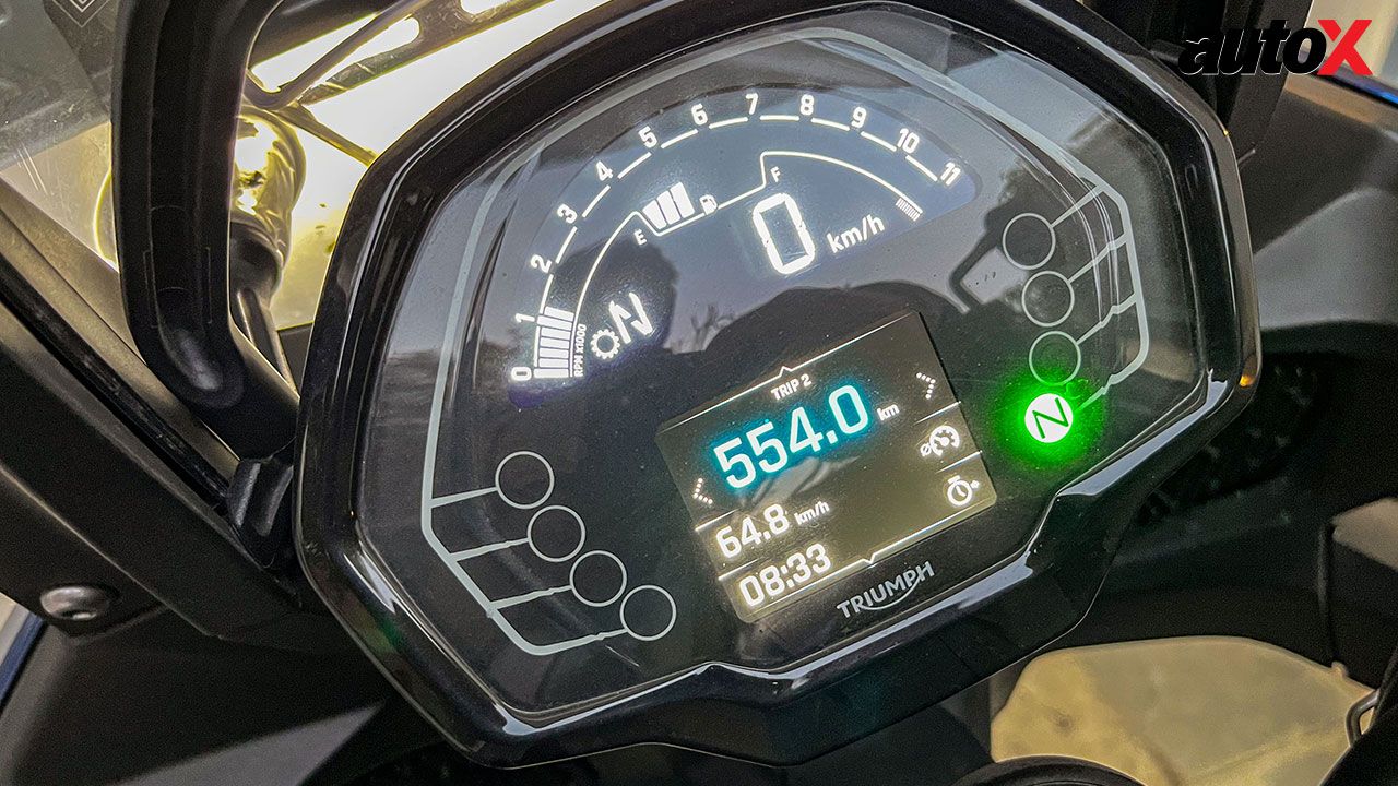 Triumph Tiger Sport 660 Speedometer