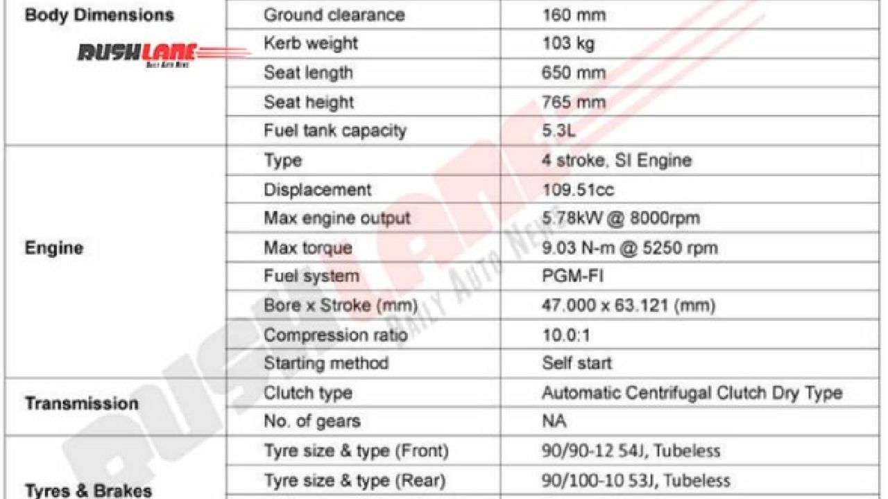 Honda Dio 110 Leaked