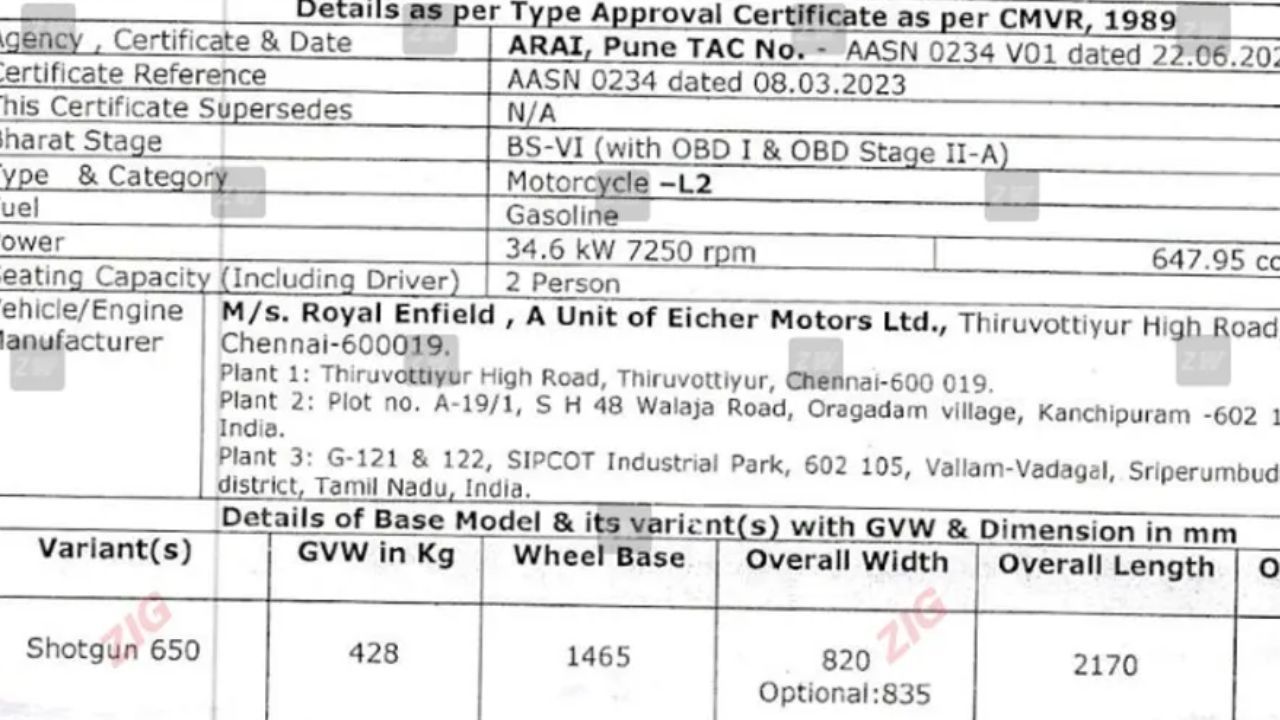 RE Shotgun 650 Specs 