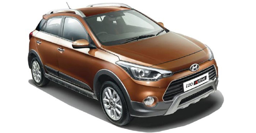 i20 Active [2015-2018]